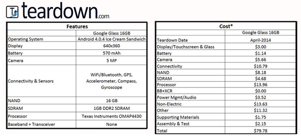 google-glass-teardown-02_