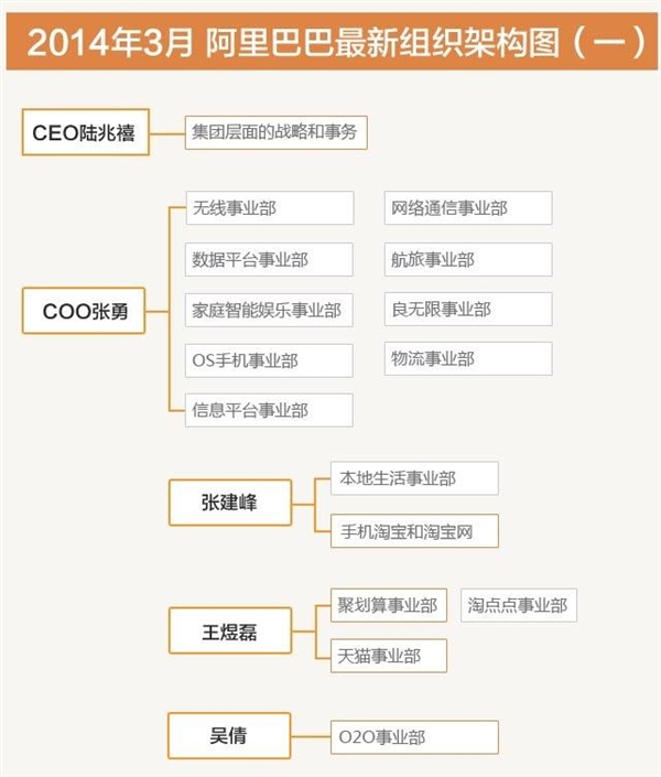 http://img1.mydrivers.com/img/20140507/s_4dad74347c434d9ca10d93e996654e11.jpg