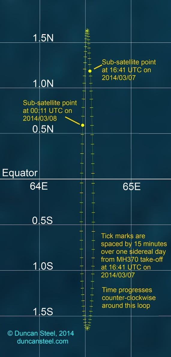 MH370 ΪλûҵΪٷˣ