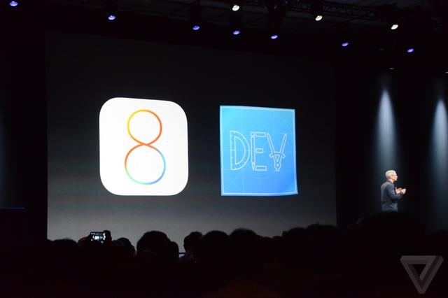 ƻ WWDC ʮ󿴵㣺° Mac ϵͳ iOS 8