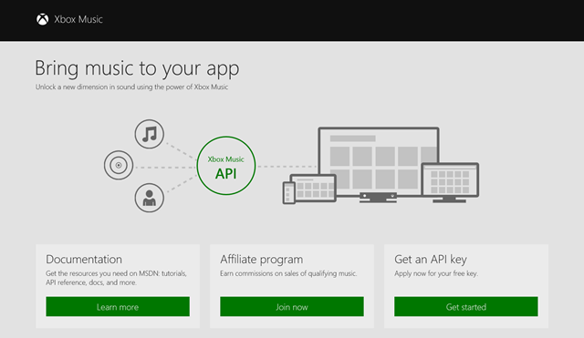 ΢͵Ƴ Xbox Music API ˼ƻ