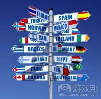 localization (from qatestlab.com)