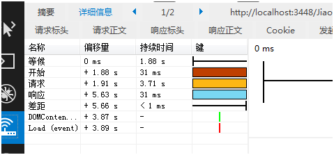 技术分享