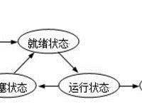 点击查看原始大小图片
