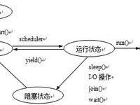 点击查看原始大小图片