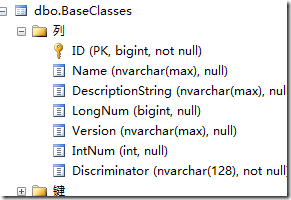 codefirst_2