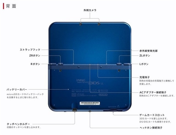 ȫ 3DS/3DS LL ˳ױ