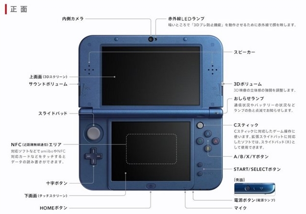 ȫ 3DS/3DS LL ˳ױ