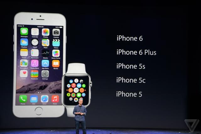 ƻ Apple WatchȫϵͳͲʽ