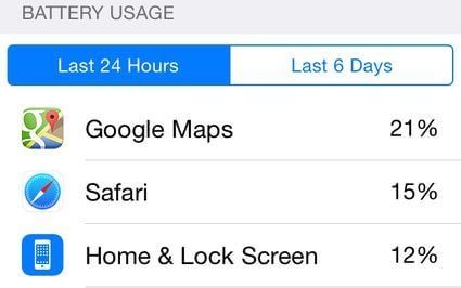 iOS 8 ʮع㶼֪