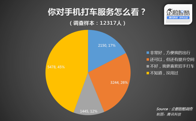 54% ûû⳵“Ӯ<a href=