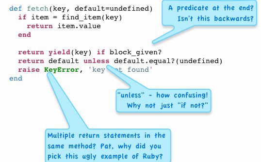 关于编程里的那些 ABC - 第 6 张   IT 江湖 关于编程里的那些 ABC - 第 6 张   IT 江湖