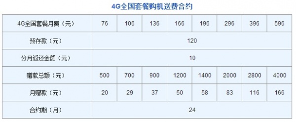 goujisongfei.jpg