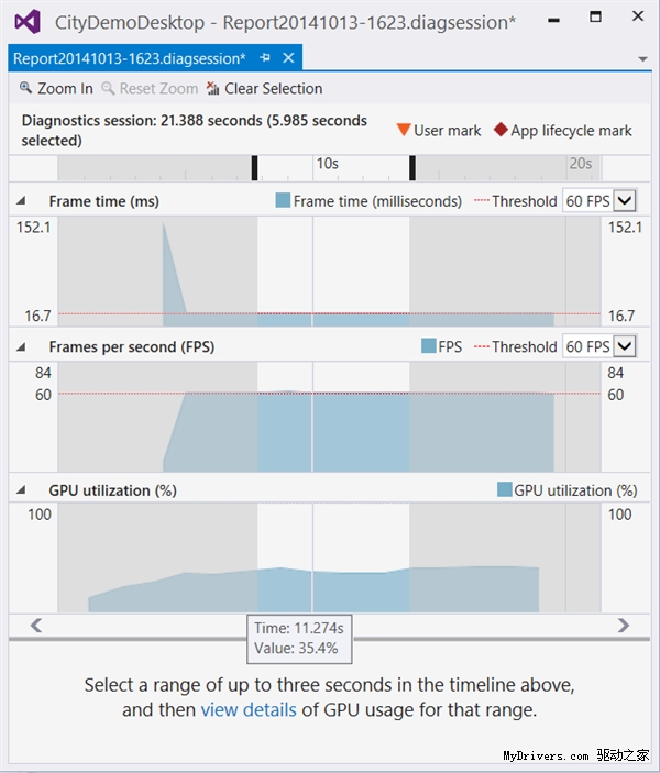 ΢ Visual Studio 2013 Update 4 RC طų