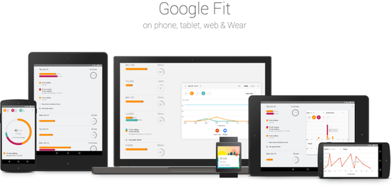 ȸƳӦ Google Fit սƻ