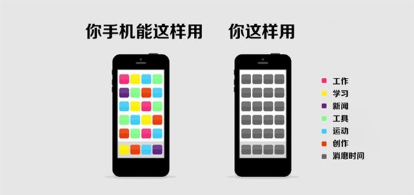 人艰不拆:网络生活 10 大真相内涵图