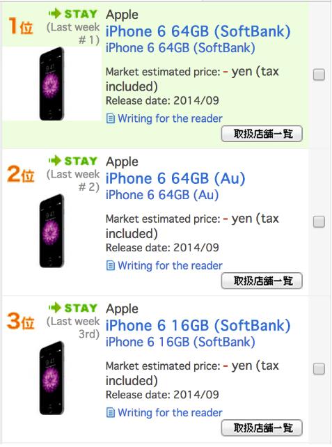  iPhone 6 պ־ô