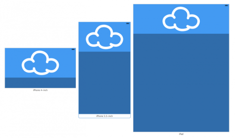 SwiftӦ֣Adaptive Layout̳̣һ - 30  | Ϸ-õϷ̿վ