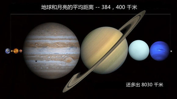 26 ͼ㣺Ϊʲô˵ϵۺΰ