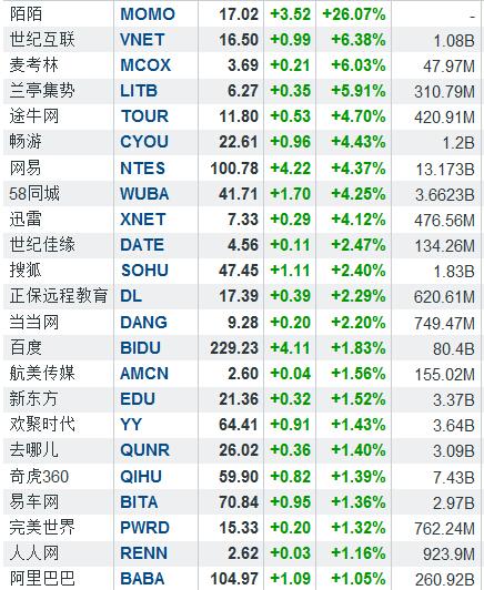 ҹиŹɶİİմ 26%