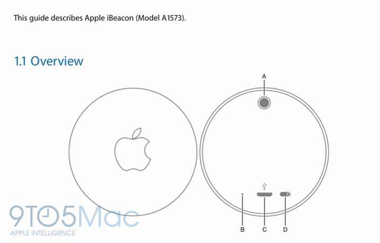 ƻ iBeacon Ӳûֲع⣺򿪷