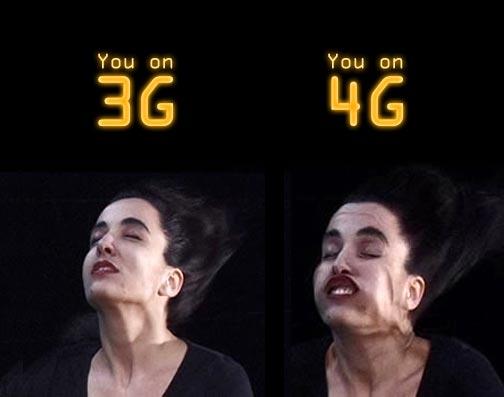 ȫƶûͨ 3G <a href=
