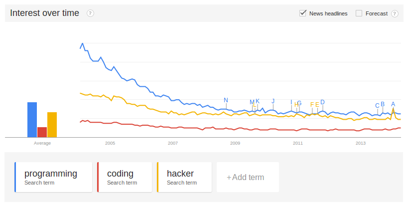 go_trends3.png