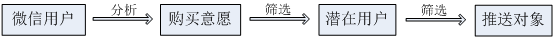 ģʽһ .png