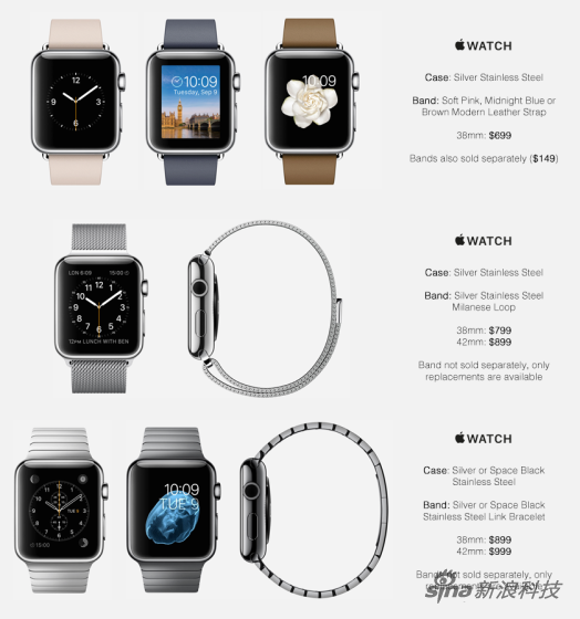 Apple Watch ȫϵۼ(鿴ͼ)