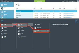 AzureWordPress-2-1-03-CreateWebsite-02