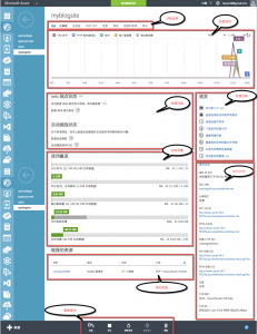 AzureWordPress-2-1-03-CreateWebsite-09