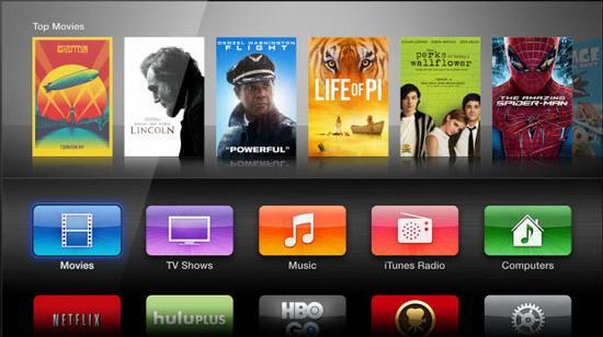 Apple TV ҪܾҪ 4 