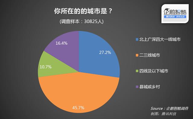 ǿⷿ 94% ԹнѸ