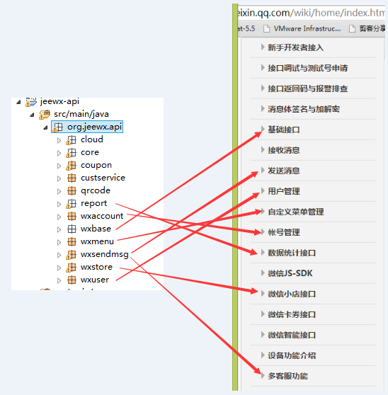github