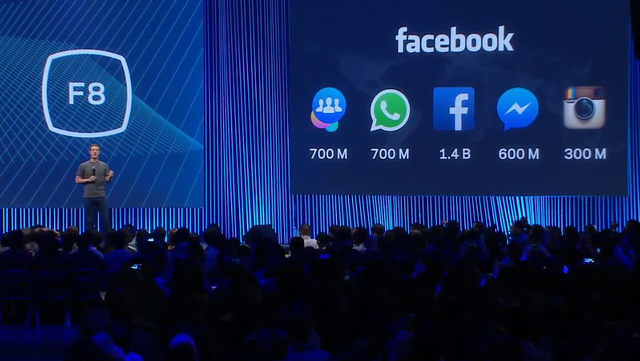 F8  9 󿴵㣺Messenger ƽ̨