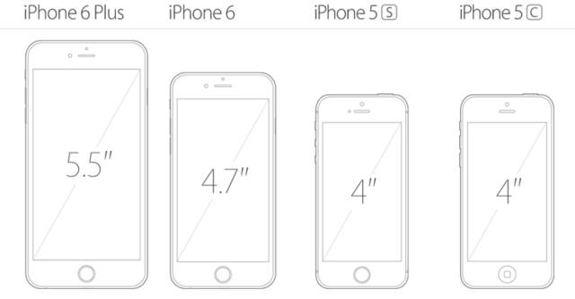 ƻ 4 Ӣ iPhone 6c 