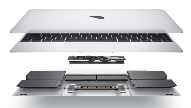  MacBook Сߴʵֳ