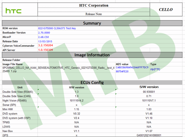  HTC ڿпϵͳƿȸ