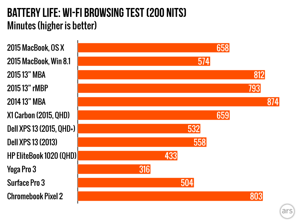2015-MacBook-windows.007