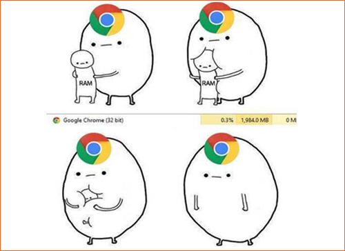 Chrome4