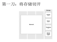 点击查看原始大小图片