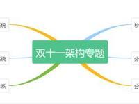 点击查看原始大小图片