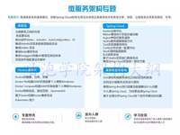 点击查看原始大小图片