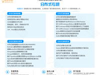 点击查看原始大小图片