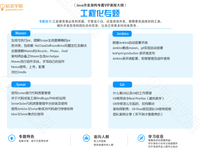 点击查看原始大小图片