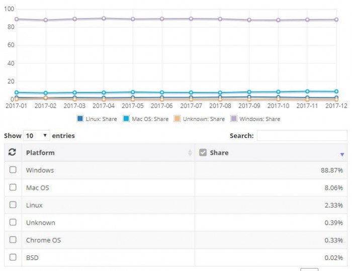 oled-burn-iniphone-x-vs-galaxy-note-8-test-510-days.jpg