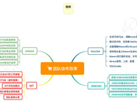 点击查看原始大小图片