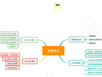 点击查看原始大小图片