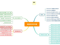 点击查看原始大小图片