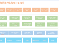 点击查看原始大小图片